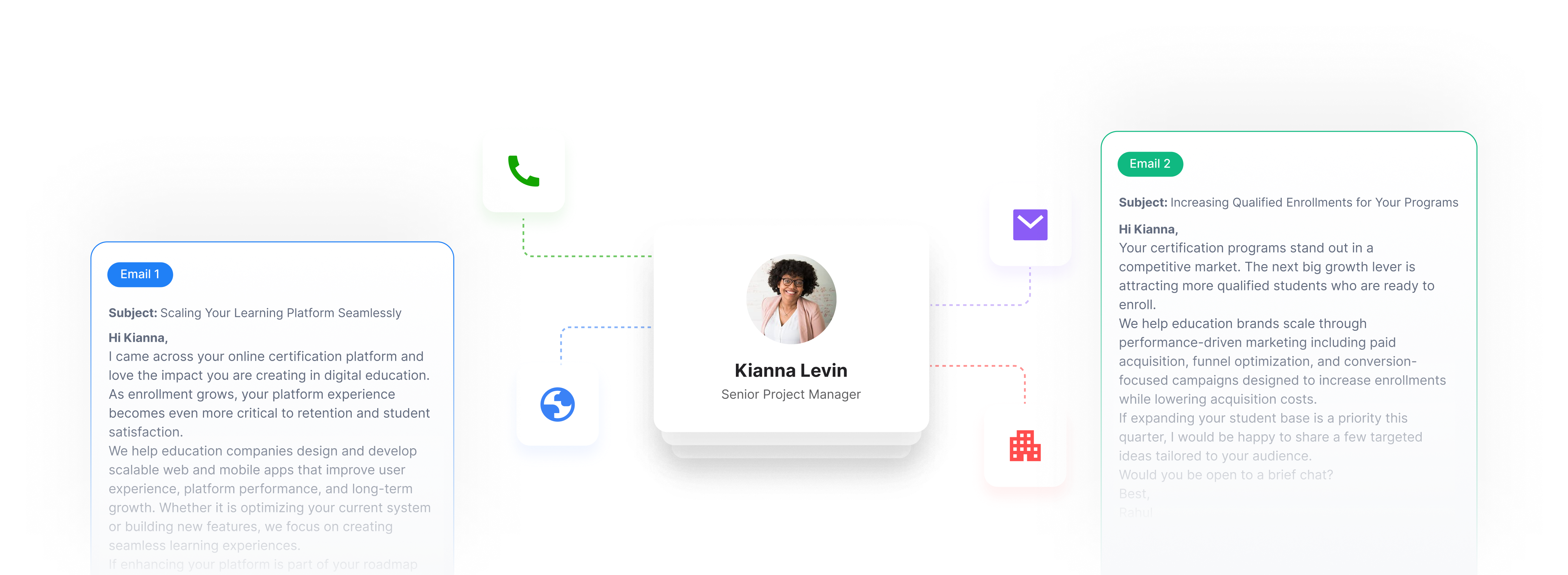 Hyper-Personalization